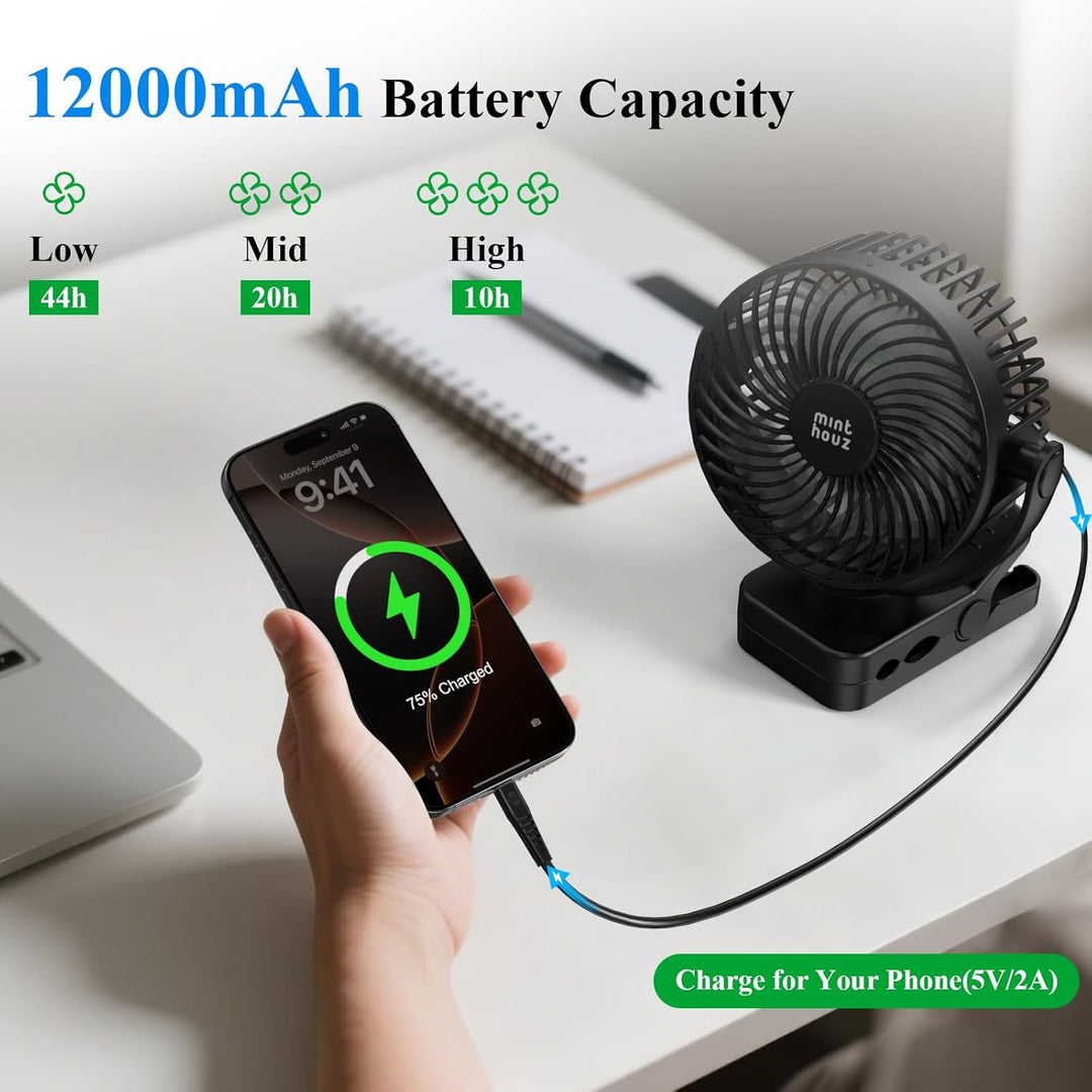 Minthouz USB Tischventilator leise mit 12000mAh Ventilator Akku – Tragbarer Clip-Ventilator mit Fern