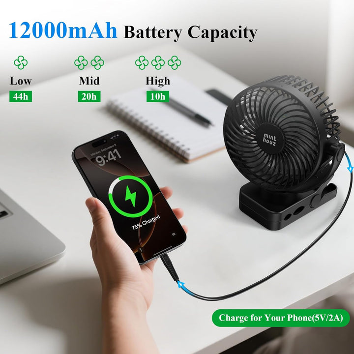 Minthouz USB Tischventilator leise mit 12000mAh Ventilator Akku – Tragbarer Clip-Ventilator mit Fern