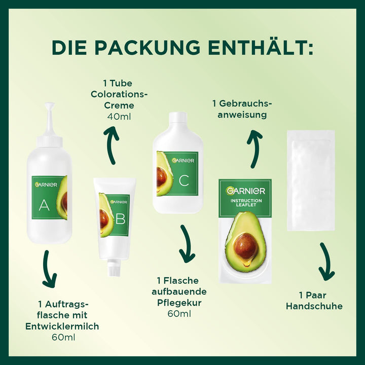 Garnier Creme Coloration, Haarfarbe, Färbung für Haare für permanente Haarfarbe, mit 5 nährenden Öle
