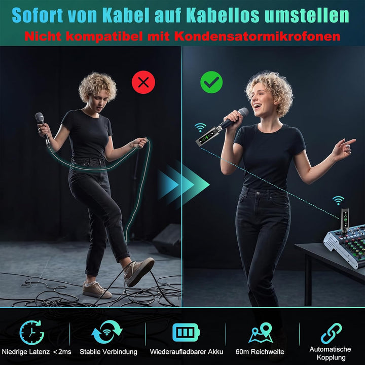 Aveek Kabelloses XLR-Sender/Empfänger für dynamisches Mikro,60 m Reichweite |, Empfänger +2 Sender