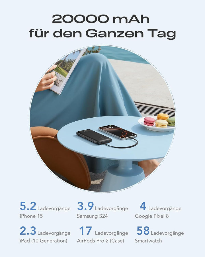 Orfeika 20000mAh Powerbank mit 4 Integrierten Kabeln, 20W PD-Schnellladung Power Bank, Externer Akku