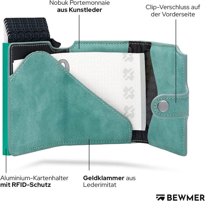 BEWMER 2 Shielded | Herren und Damen Slim Wallet mit RFID-Schutz Anti-Cloning | Kartenetui mit Münzf