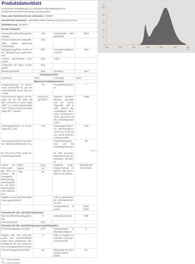 OSRAM LED Röhre Substitube Pure mit G13 Sockel, Länge: 1.2 Meter, Warmweiss (3000K), 15W, Ersatz für