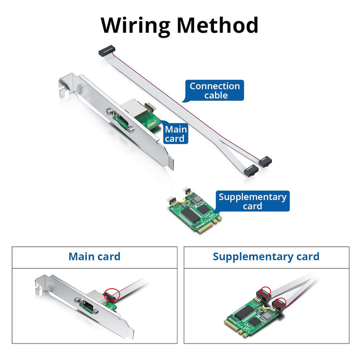 10Gtek M.2 A+E Key 2.5G Gigabit Ethernet Network Card, 18-cm Cable Length 2.5G(M.2 A+E Key) 1-RJ45,