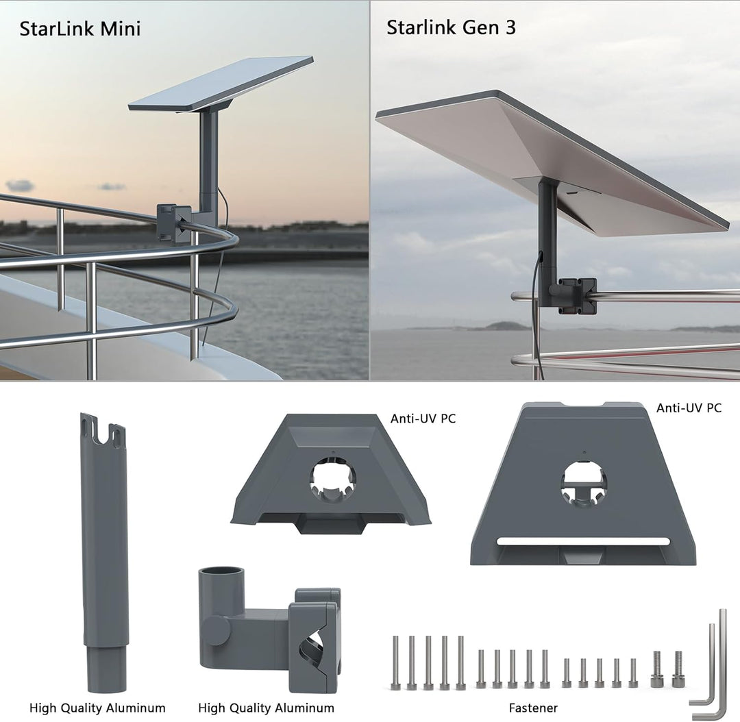Starlink Dachhalterung,Starlink Wohnmobilhalterung,Starlink pole adapter für Starlink Gen 3(V3)/Star