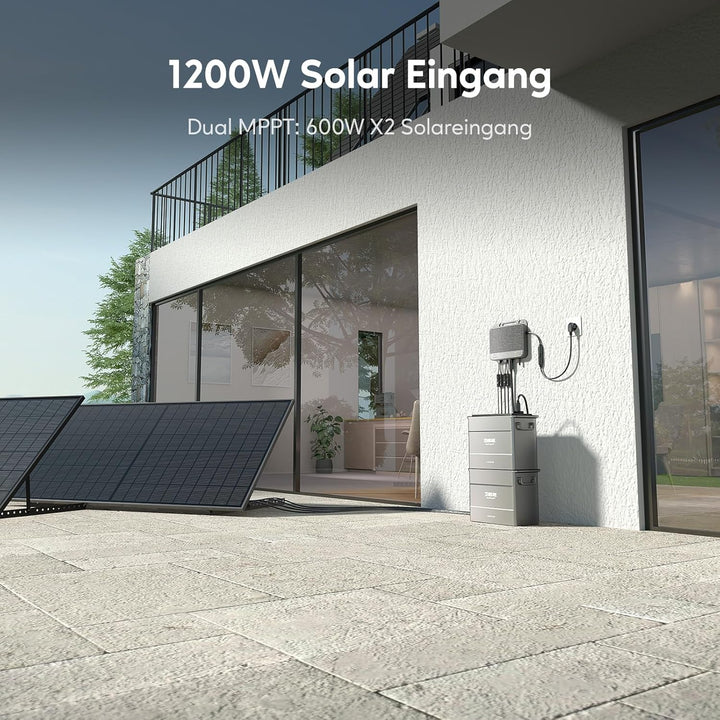 Zendure Speicher für Balkonkraftwerk, SolarFlow 800 mit 1200W Solar Eingang, 800W AC Eingang/Ausgang