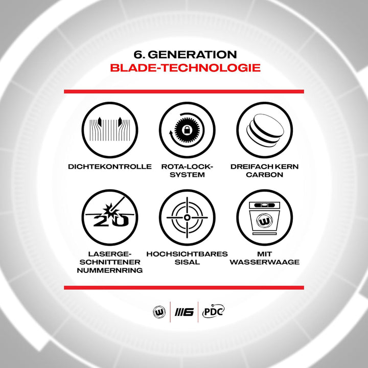WINMAU Blade 6 Series Professional Bristle Klassische Dartboard Blade 6 Triple Core Carbon, Blade 6