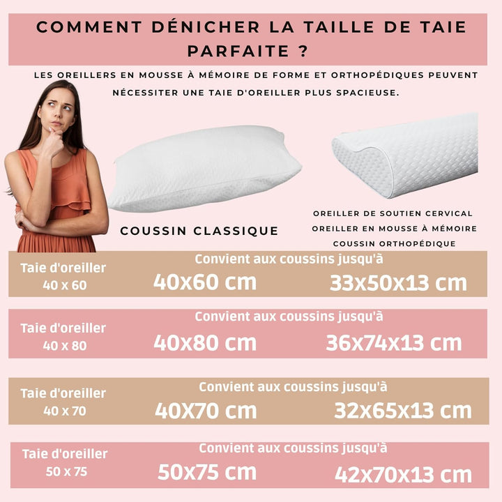 Seidenkissenbezug 25 Momme für Haar und Haut Mulberry Anti-Falten, Anti-Aging Hochwertige Qualität K
