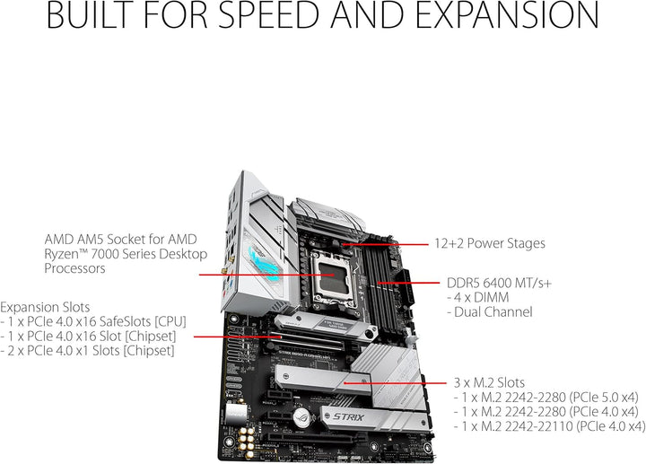 ASUS ROG STRIX B650E-A GAMING WIFI Mainboard Sockel AMD AM5 (Ryzen 7000, ATX, DDR5 Speicher, 12+2 Po