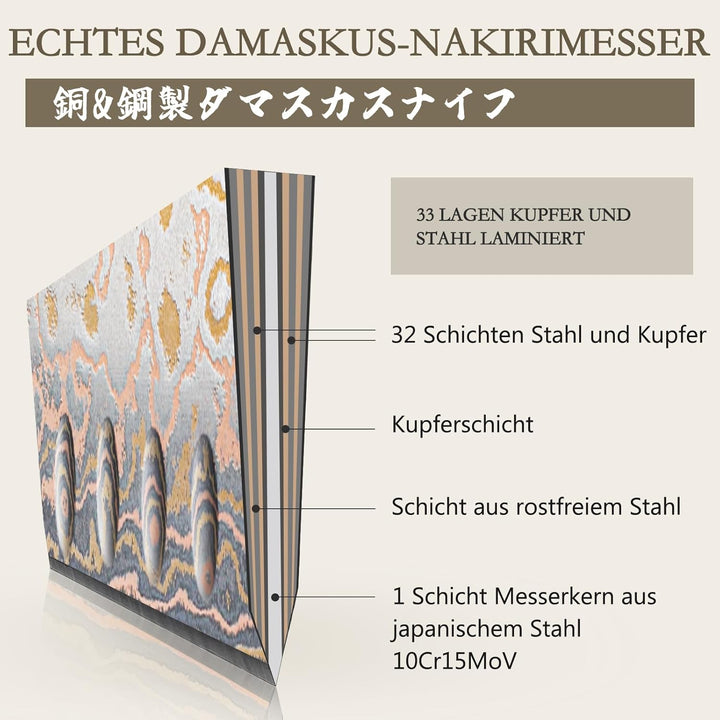 SHAN ZU Damastmesser Nakiri Kochmesser Handgeschmiedetes Japanisches Messer, 33 Schichten Damaststah