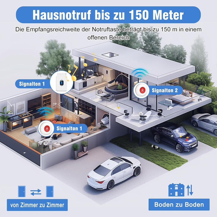 Daytech Notrufknopf für Senioren/Hausnotruf mit Notrufarmband für die häusliche Pflege Notfall Armba