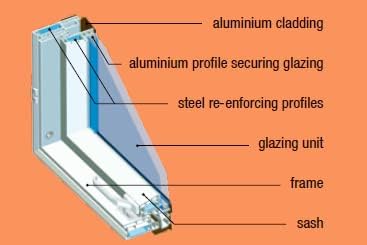 Kunststoff Dachfenster 55x118 cm OptiLight PVC THERMO von FAKRO Konzern | mit 2-fach Verglasung, Lüf