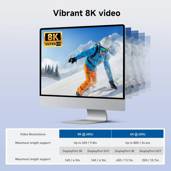 Cable Matters 8K DisplayPort Repeater aktiv für Oculus Rift S (DisplayPort Signalverstärker, Display