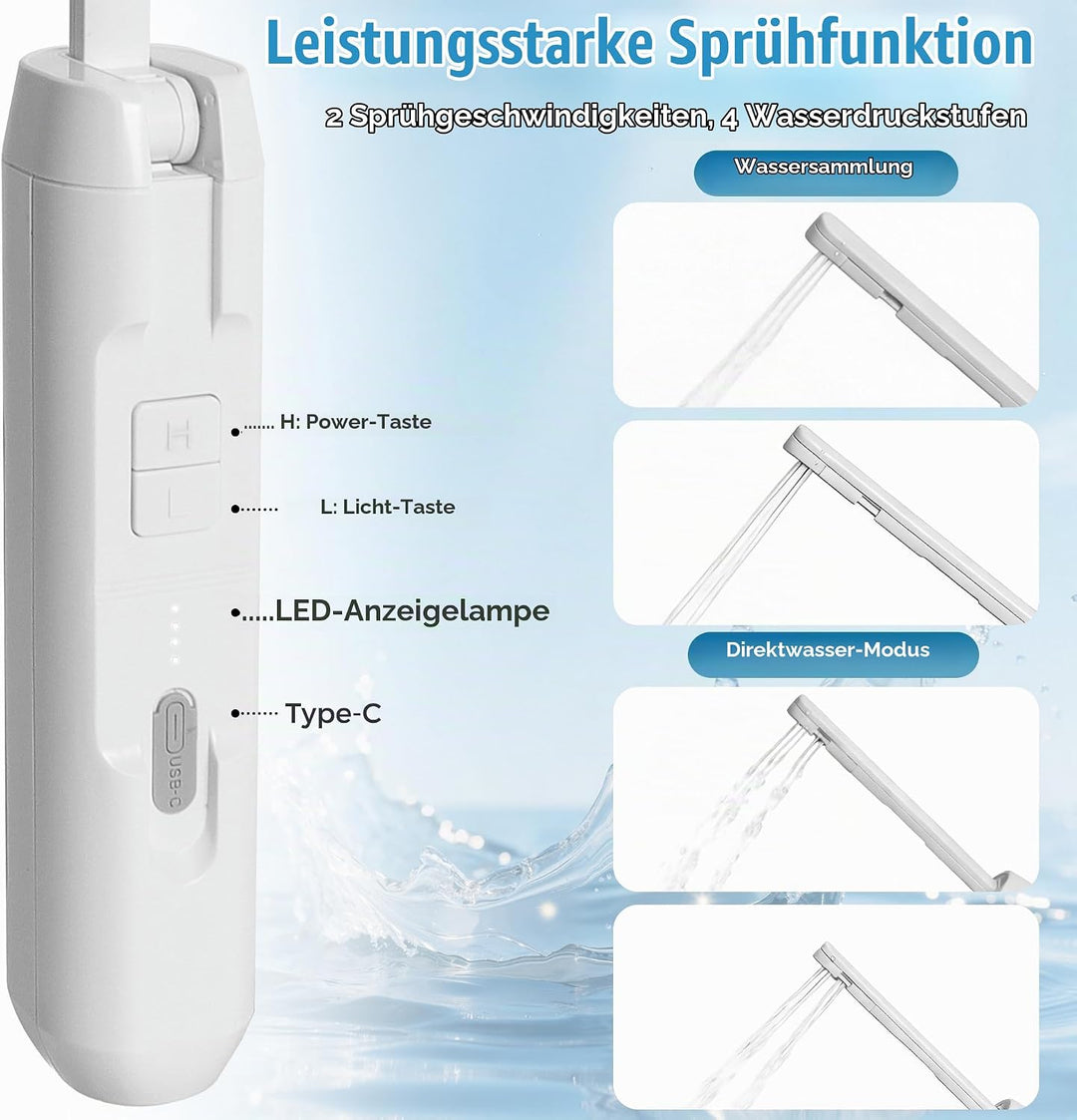 Bostar Elektrisches Bidet Reisebidet mit 2,5L Wassertank, 2 Modus 4 Druckstufen Tragbare Elektrische