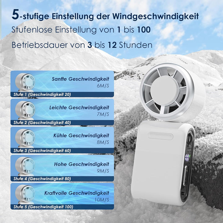 Handventilator Tragbarer Mini Ventilator, Turbo Ventilator mit 100 Stufen und LED Display, 3600mAh W