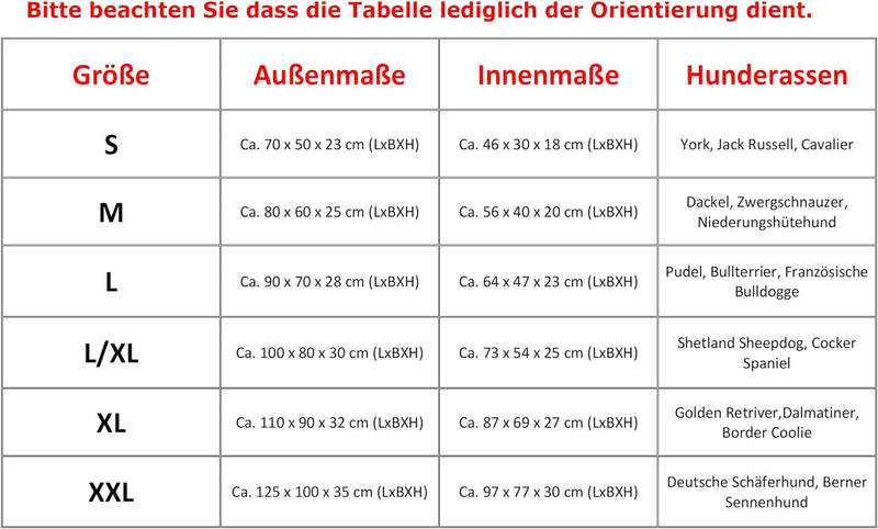 CopcoPet – orthopädisches Hundebett Emma in Wildlederoptik – Hundekörbchen mit abnehmbarem, waschbar