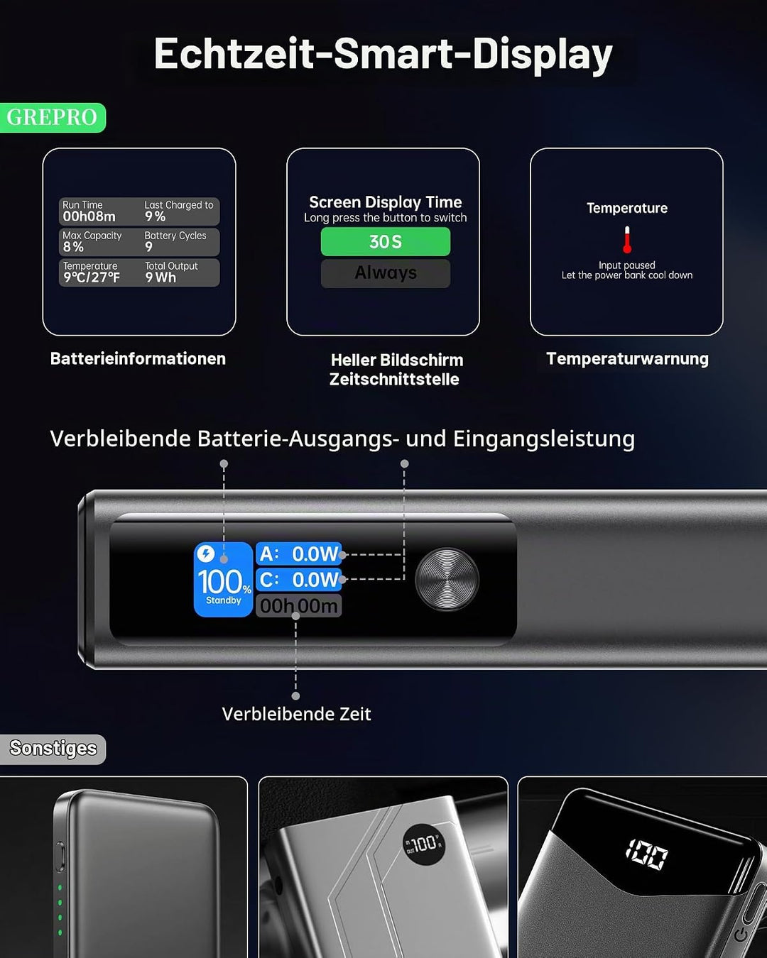 GREPRO Laptop Power Bank 100W, 130W Max 20000mAh Aluminiumlegierung und TFT Display mit 2 USB-C und