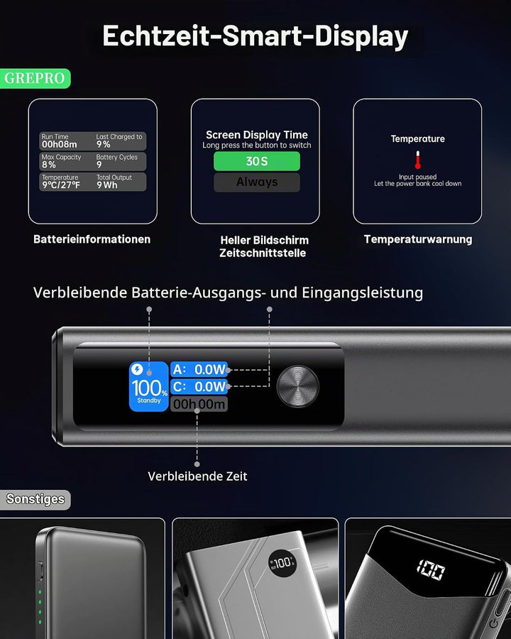 GREPRO Laptop Power Bank 100W, 130W Max 20000mAh Aluminiumlegierung und TFT Display mit 2 USB-C und