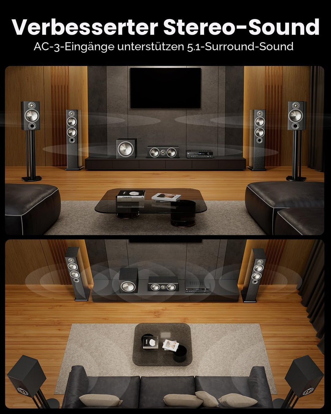 Donner Audio-Leistungsverstärker, 5.1-Kanal-Audioverstärker mit Bluetooth 5.3, optischem/koaxialem E