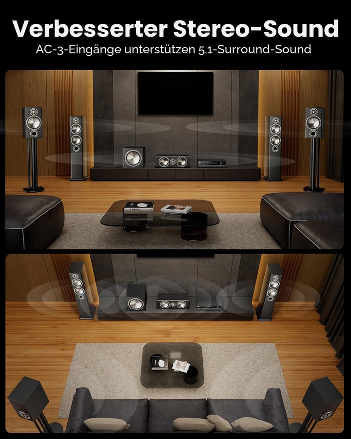 Donner Audio-Leistungsverstärker, 5.1-Kanal-Audioverstärker mit Bluetooth 5.3, optischem/koaxialem E