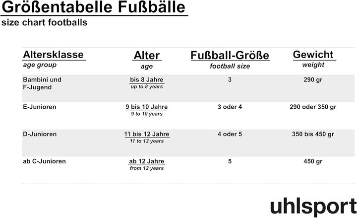 uhlsport Fussball Spiel- und Trainingsball - Synergy Fairtrade Zertifiziert - nachhaltiges Material