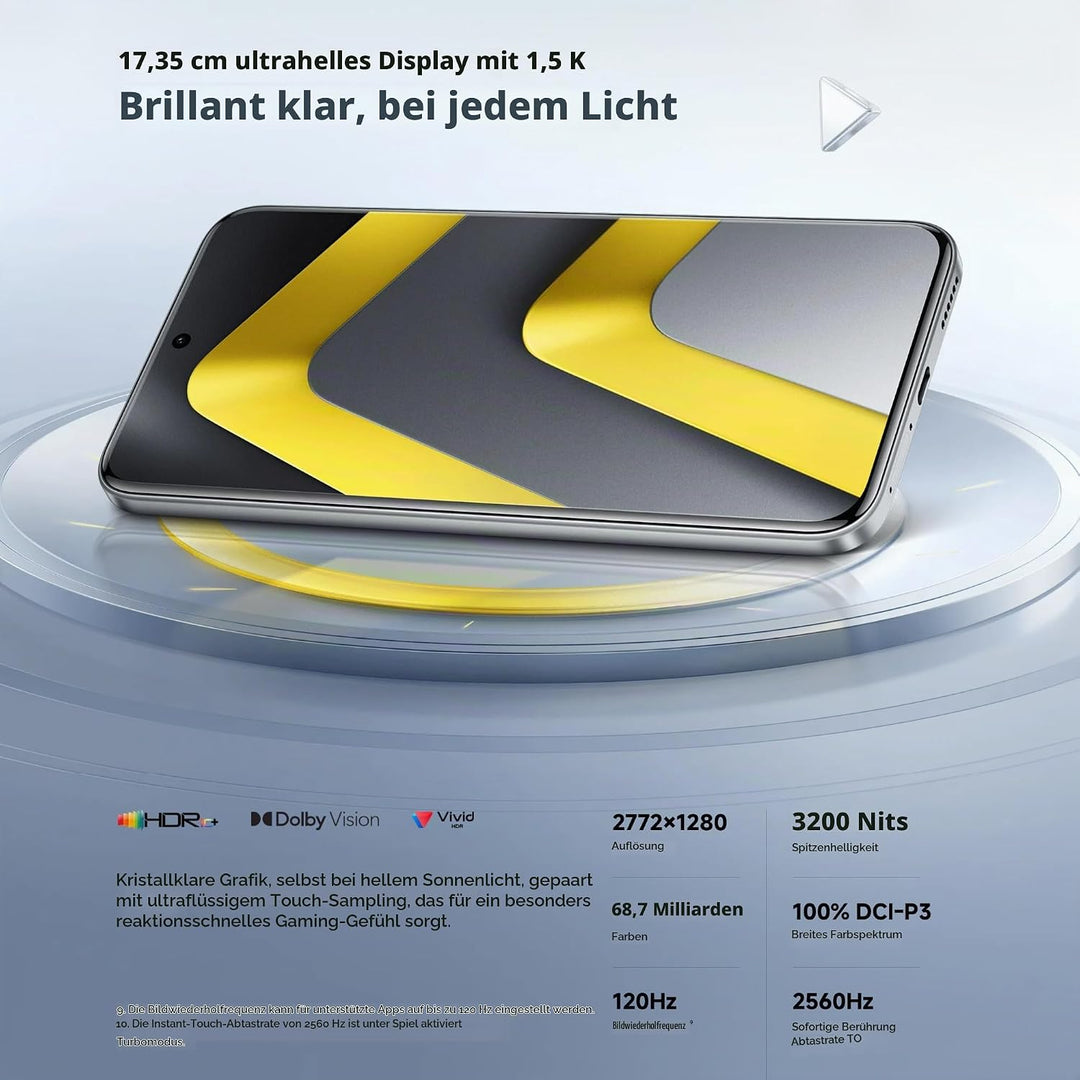 Poco M8 Pro 12+512 Silver (No Power Adapter Included)