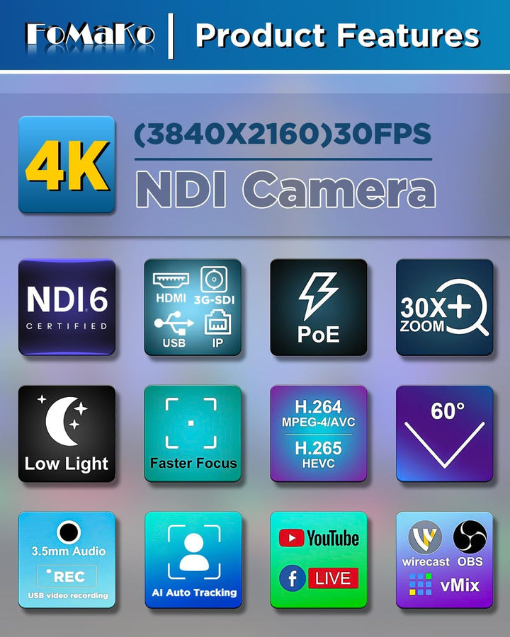 FoMaKo 4K 30x NDI PTZ Kamera, 30x Optischer Zoom, KI Auto-Tracking Gen 3, 3G-SDI HDMI LAN USB 3.0 PT