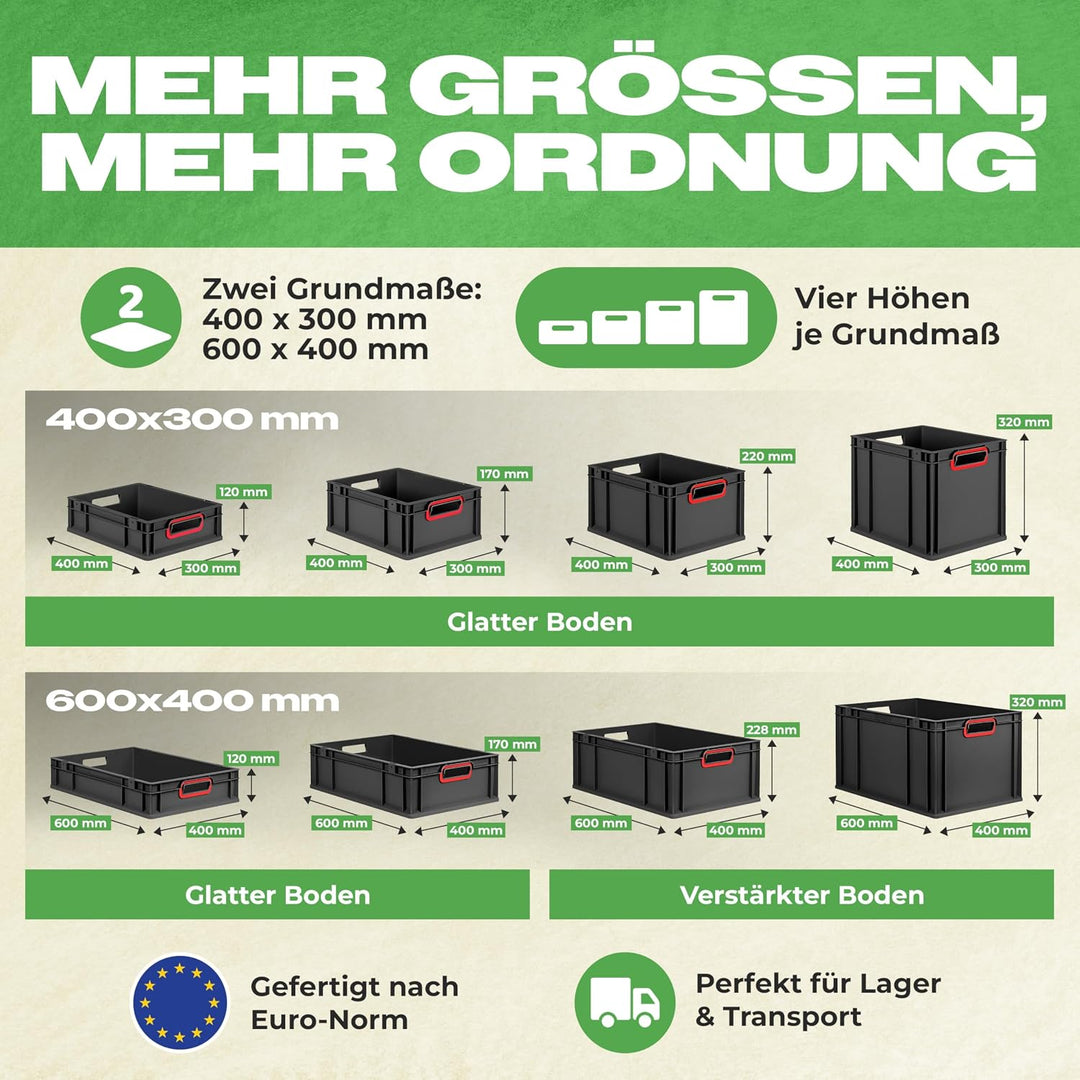 aidB Eurobox NextGen 2.0 Cycle - 600x400x170mm – 34L Aufbewahrungsbox aus recyceltem Material - Stap