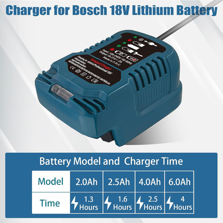 Schnellladegerät Ersatz für Bosch Professional 18V System GBA 18V Ladestation mit LED-Anzeige Kompat