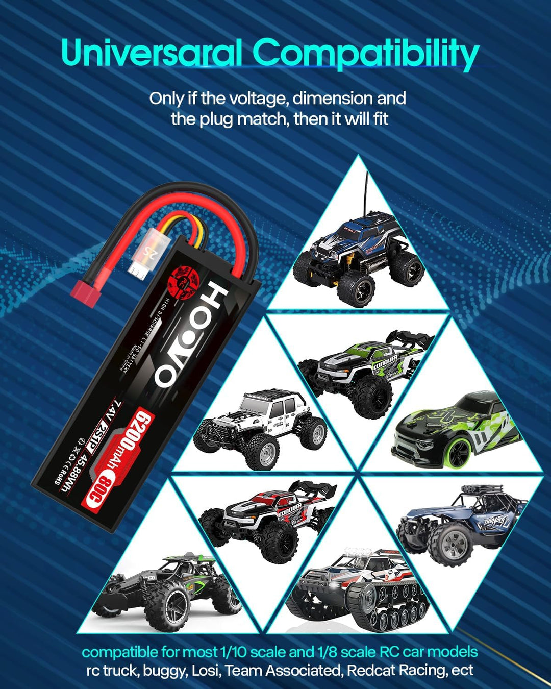 HOOVO 2S Lipo Akku 7,4V 80C 6200mAh RC Batterie mit Deans Stecker Batterie für RC Auto Flugzeug Heli