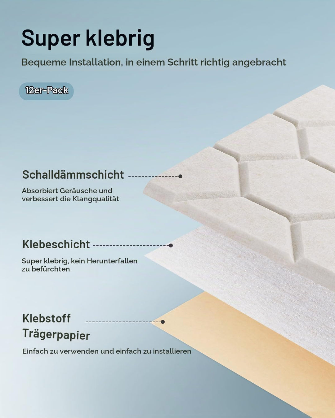 12 Stück Akustikplatten Selbstkleben, Schallabsorber, 30x30x0.9cm, Schalldämmung Wand tür Decken, Ak