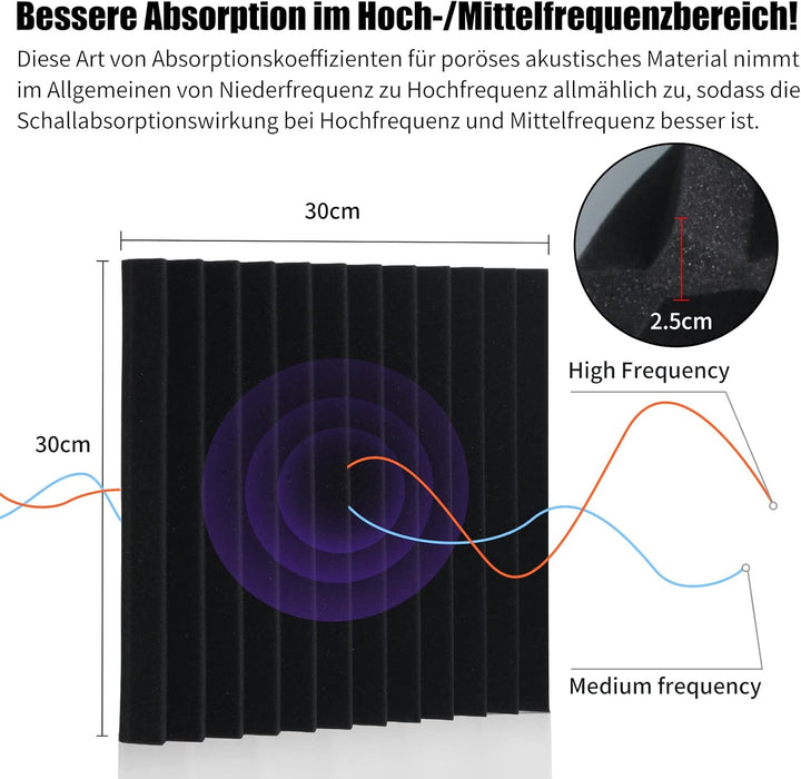 24 Stück Aukustikschaumstoff Schalldämmung Schaumstoff Acoustic Foam 30 * 30 * 2.5cm Hoher Dichte,Fl