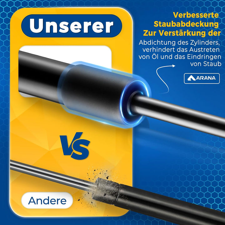 Arana 2x Heckklappe Dämpfer Gasdruckfeder kompatibel mit Audi A6 Quattro/Avant (2005-2011) Wagon 4-D