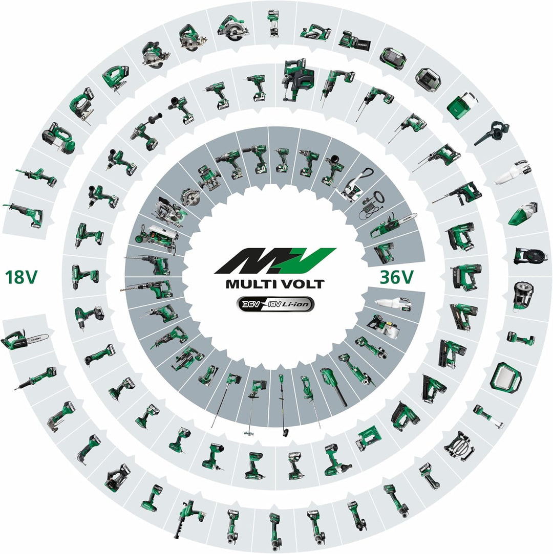 HIKOKI Akku-Baustrahler UB18DGL (18V, Li-Ion, hohe Laufzeit, verstellbarer Kopf, geringes Gewicht, o