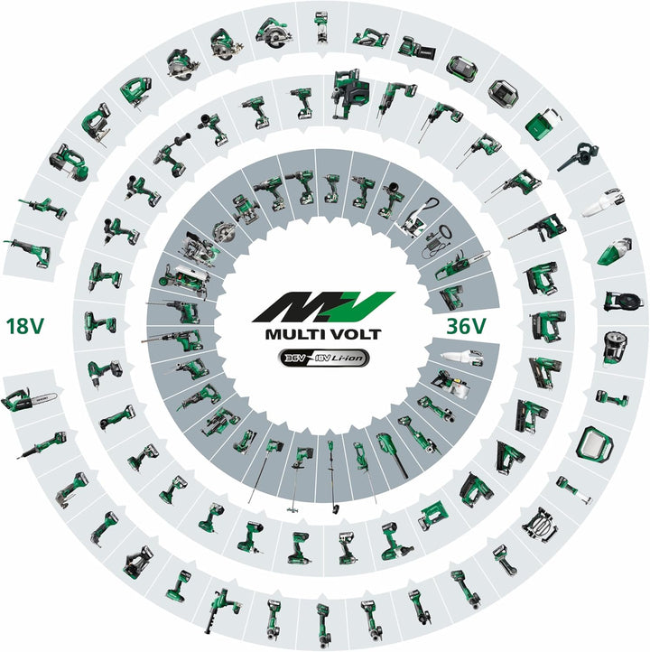 HIKOKI Akku-Baustrahler UB18DGL (18V, Li-Ion, hohe Laufzeit, verstellbarer Kopf, geringes Gewicht, o