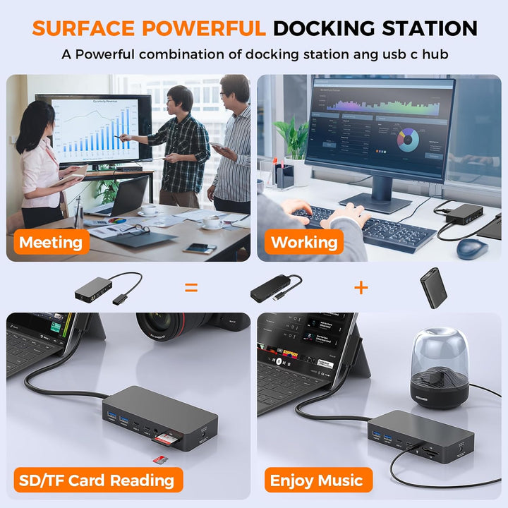 Micro-soft Surface Dock 2,Surface Docking Station 12 in 1 Triple Display Surface Dock mit 2 HDMI 4K