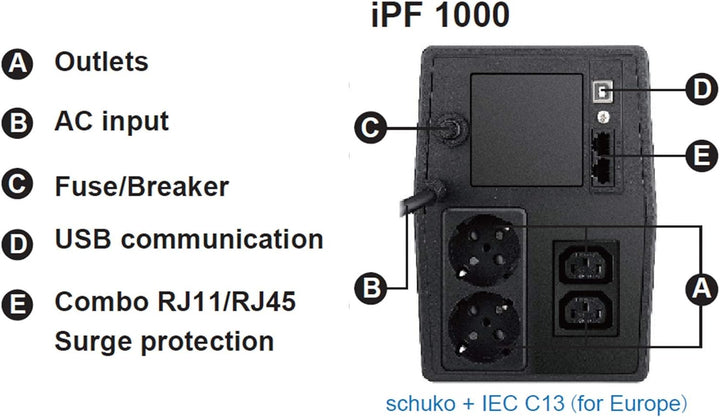 FSP iFP 1000 Line-Interactive USV 1000VA/600W, 2X Schuko, 2X IEC, LCD-Touchscreen, Eingang Spannungs
