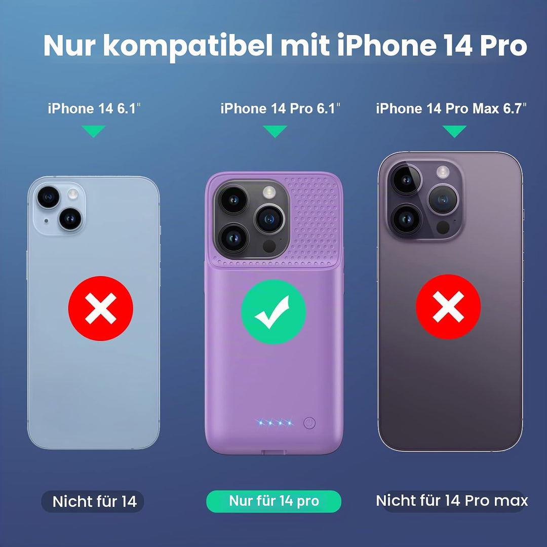 Feob Akkuhülle für iPhone 14 Pro,【2023 Neueste】7200mAh Smart Battery Case Zusatzakku Ladehülle Tragb