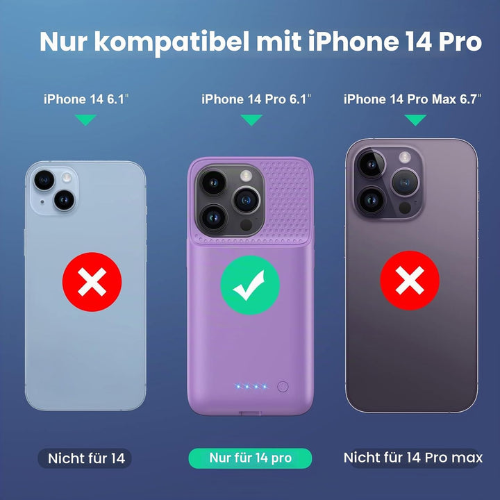 Feob Akkuhülle für iPhone 14 Pro,【2023 Neueste】7200mAh Smart Battery Case Zusatzakku Ladehülle Tragb