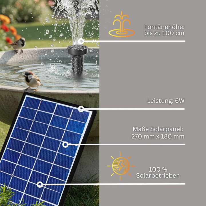 MAUK® SOLAR Panel FONTÄNE SPRINGBRUNNEN 300l/h 12V + SAUERSTOFFZUFUHR Fische I Teichpumpe Wasserpump
