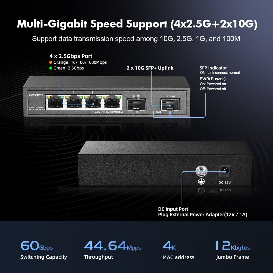 YuLinca 4 Port 2.5G Netzwerk Switch mit 2x10G SFP, 4 x 2.5GBASE-T Ports, kompatibel mit 100/1000/250