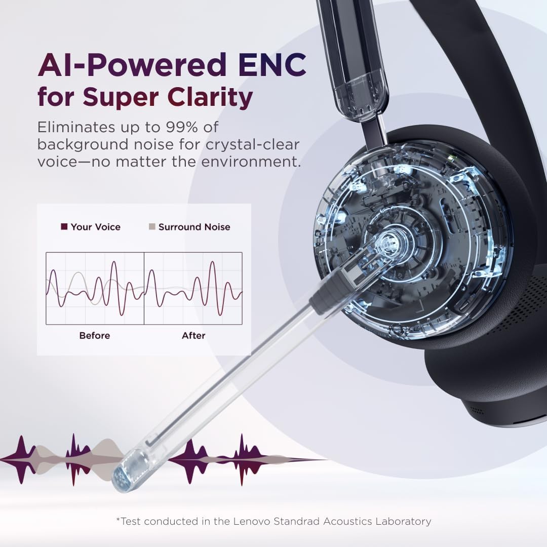Lenovo 6550 - Headset - On-Ear - Bluetooth - kabellos - aktive Rauschunterdrückung - Schwarz - Zerti