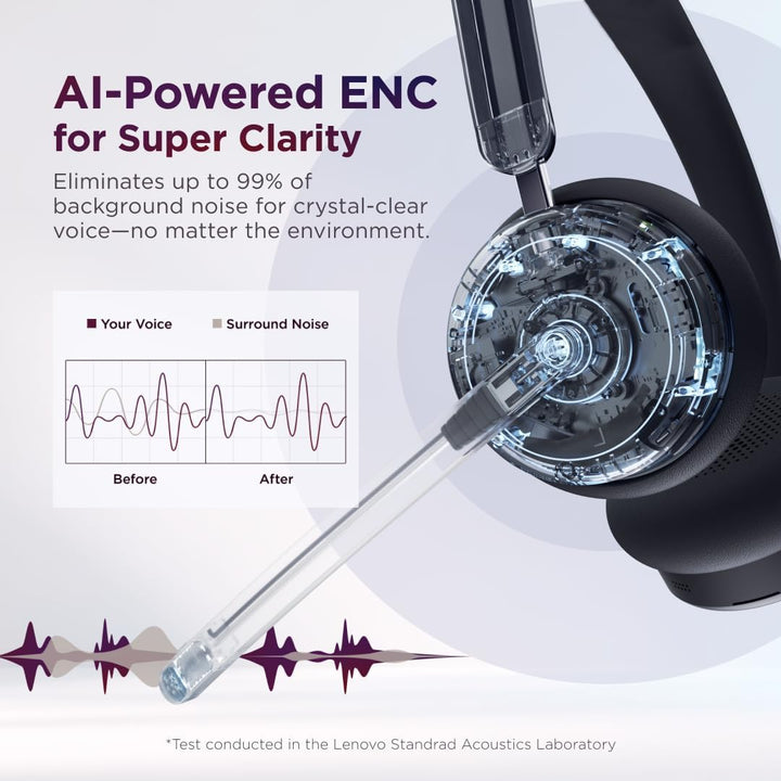 Lenovo 6550 - Headset - On-Ear - Bluetooth - kabellos - aktive Rauschunterdrückung - Schwarz - Zerti