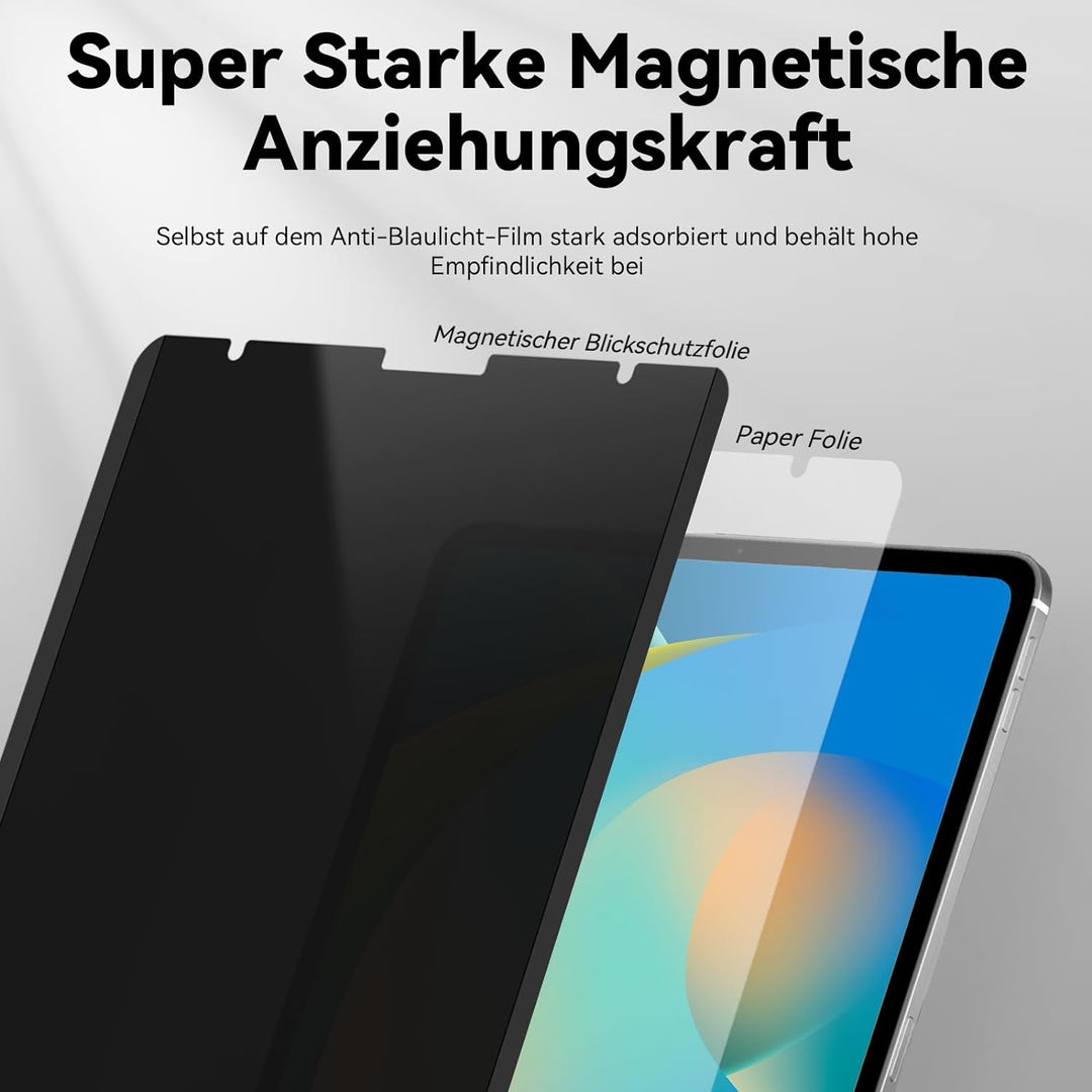 IPROKKO Magnetischer Blickschutzfolie für iPad 9. 8. 7. Generation(iPad 10,2 Zoll, 2021, 2020, 2019)