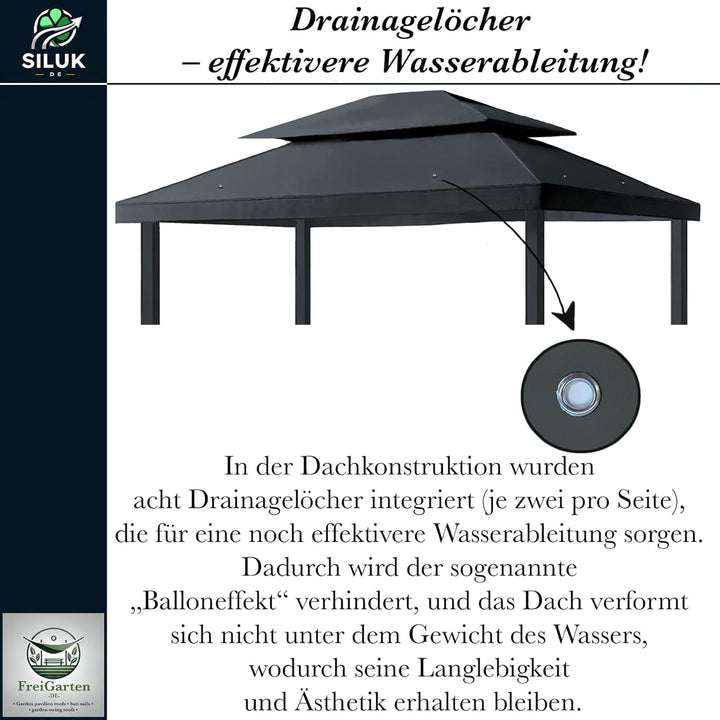 freigarten.de Ersatzdach für Pavillon 3x4m Wasserdicht Material Panama PVC weich 370g/m² extra stark