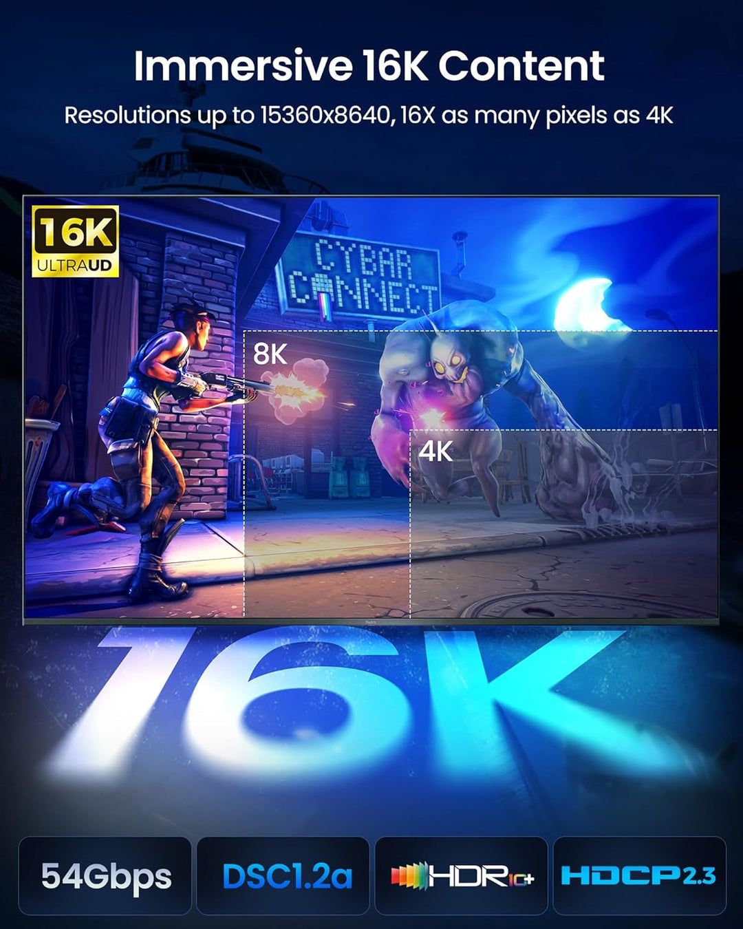 Silkland 54Gbps DisplayPort Kabel 2.1 3M [VESA-zertifiziert], 8K@165Hz 4K@500Hz/360Hz/240Hz DP 2.1 K