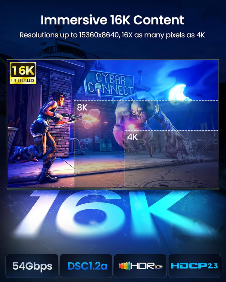 Silkland 54Gbps DisplayPort Kabel 2.1 3M [VESA-zertifiziert], 8K@165Hz 4K@500Hz/360Hz/240Hz DP 2.1 K