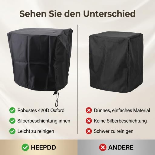 HEEPDD Eismaschinen-Arbeitsplattenabdeckung, Stoff, Staubdichte Eismaschinenabdeckung, 33 X 38 X 43