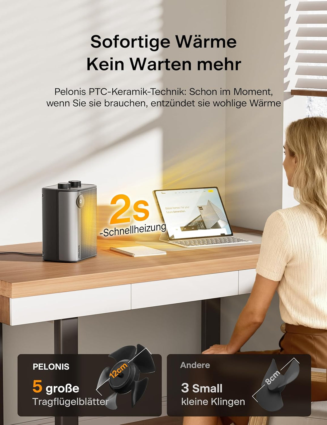 PELONIS Keramik Heizlüfter Mini 2000W, 2S Schnellheizung, 3 Stufen + Lüfter, Überhitzungs- & Kippsch