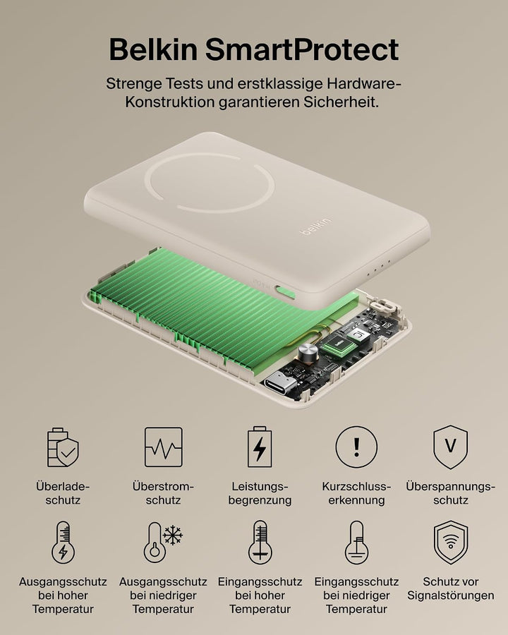 Belkin BoostCharge 5000mAh Magnetische Power Bank mit Magnetring – Beige | 5K Powerbank Kabellos, Ma